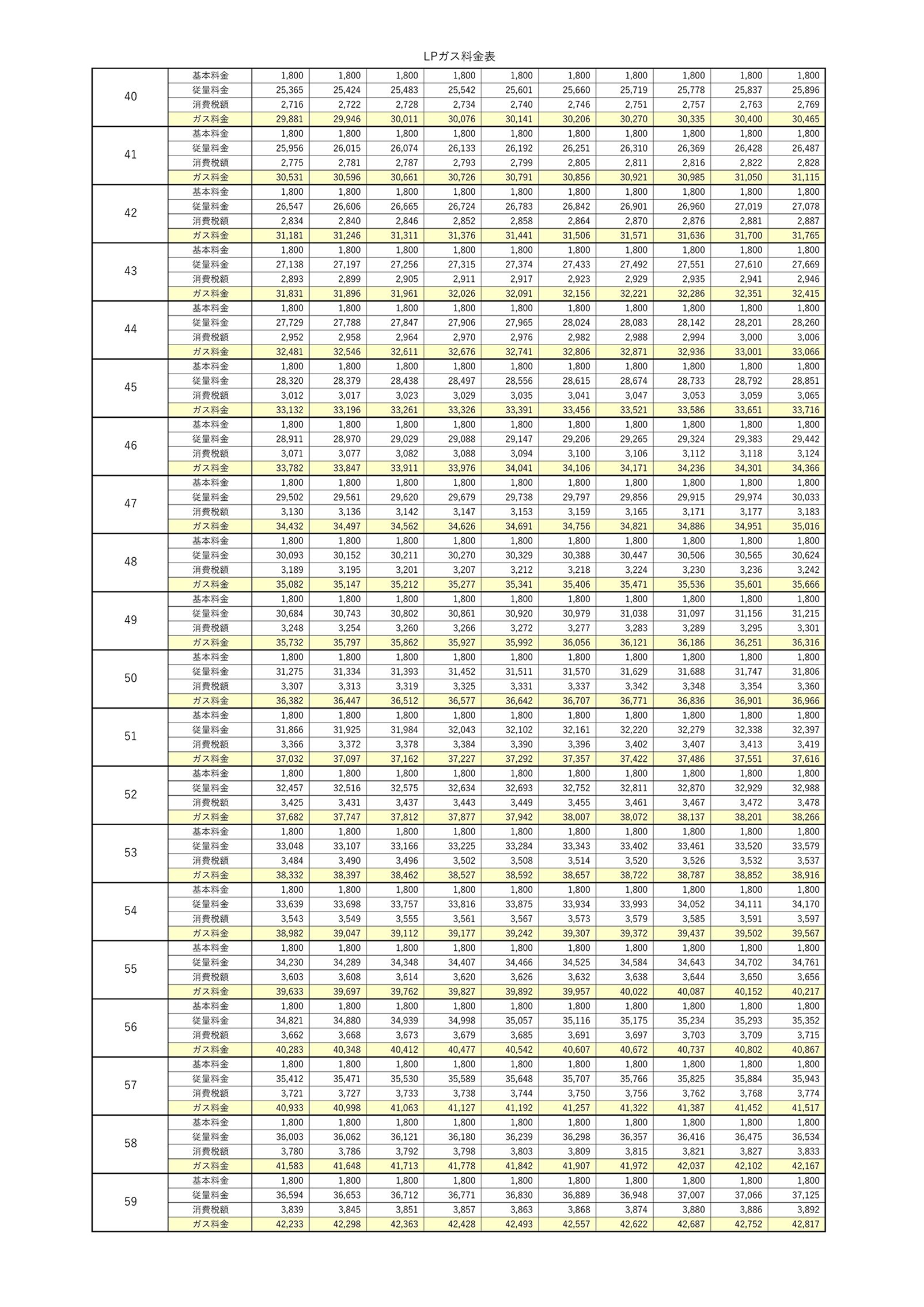 一般家庭標準料金表（PDF）_ページ_4